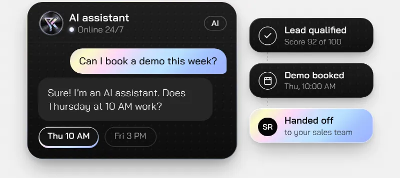 AI assistant chat that qualifies a lead, books a demo and hands off to the sales team