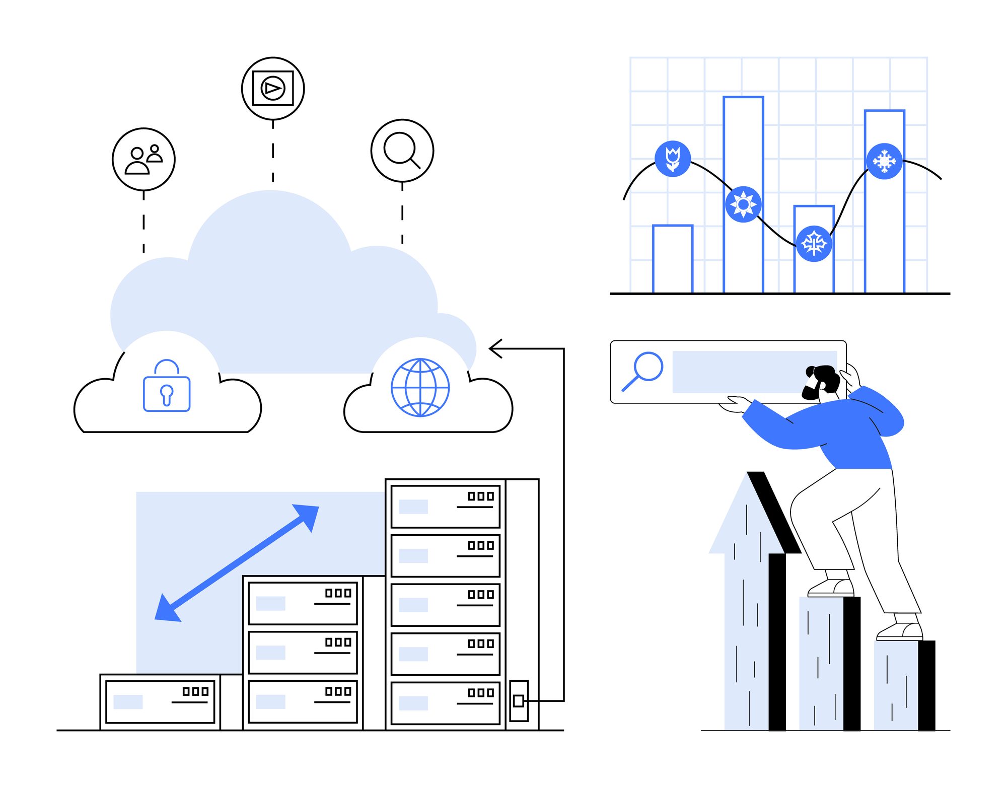 Cadrage des opportunités data & IA