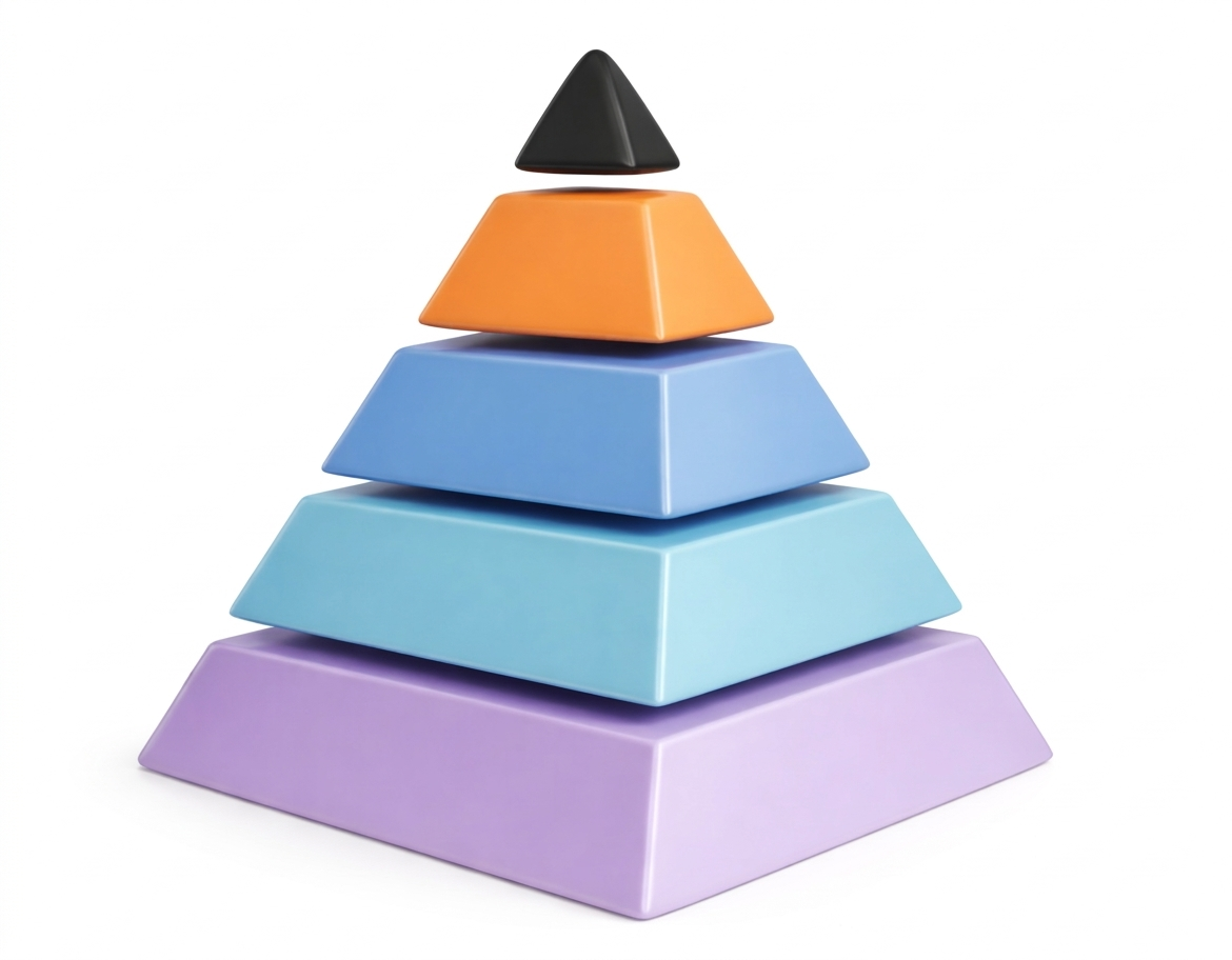HERO Pyramid: five stacked 3D layers — Problem, Solution, How it works, Benefits, Vision from base to apex