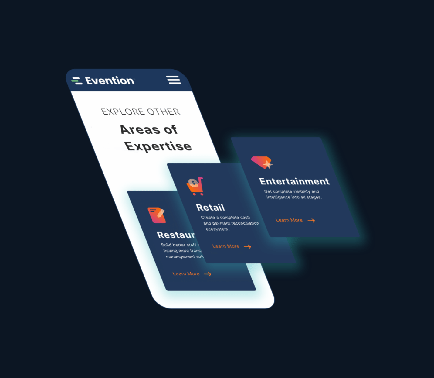 Evention LLC