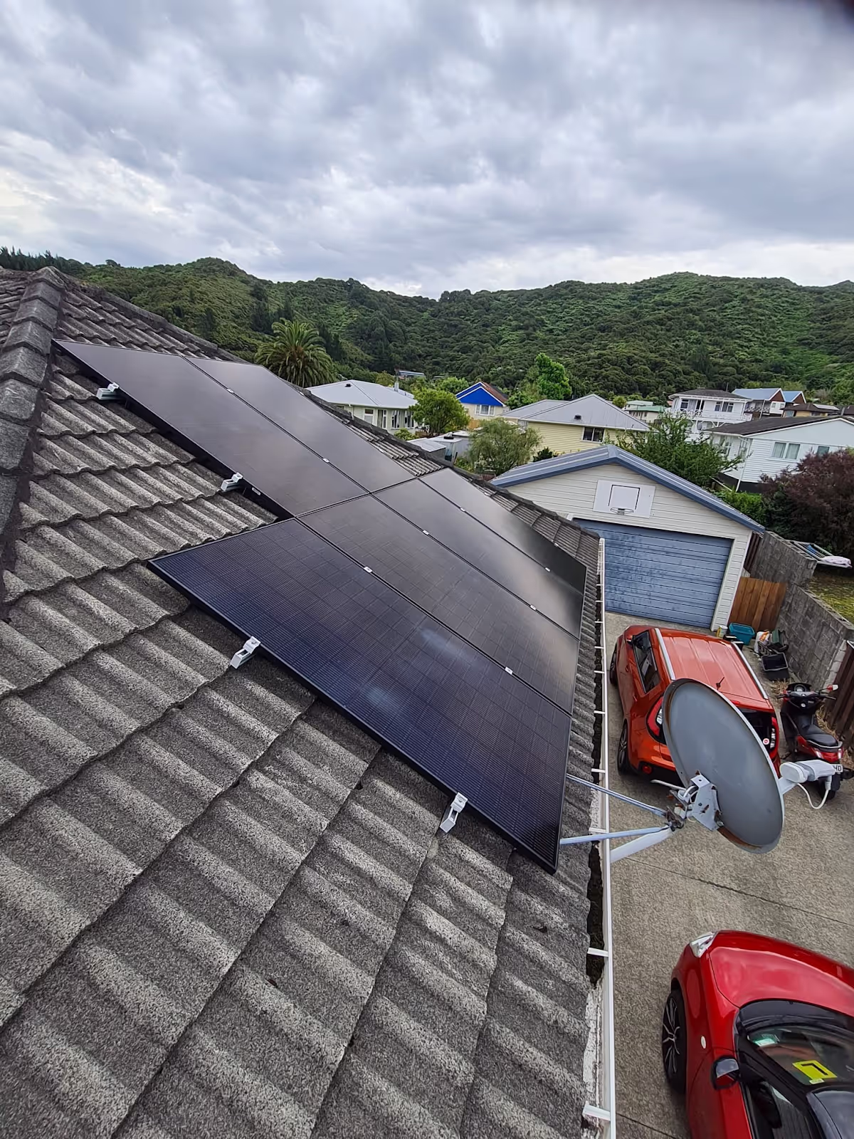 Solar Power