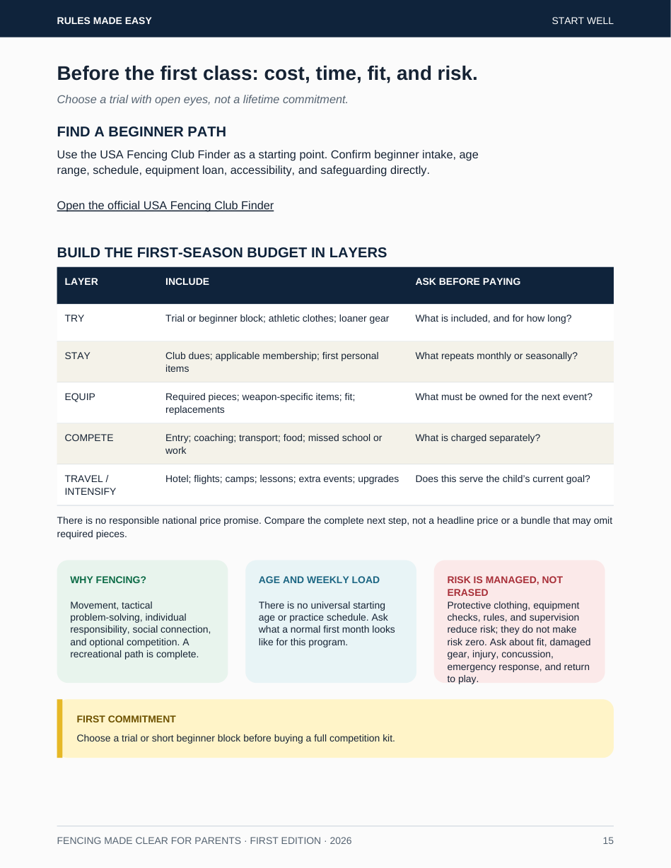 Guide preview comparing beginner path, budget, age, fit, risk, and benefits