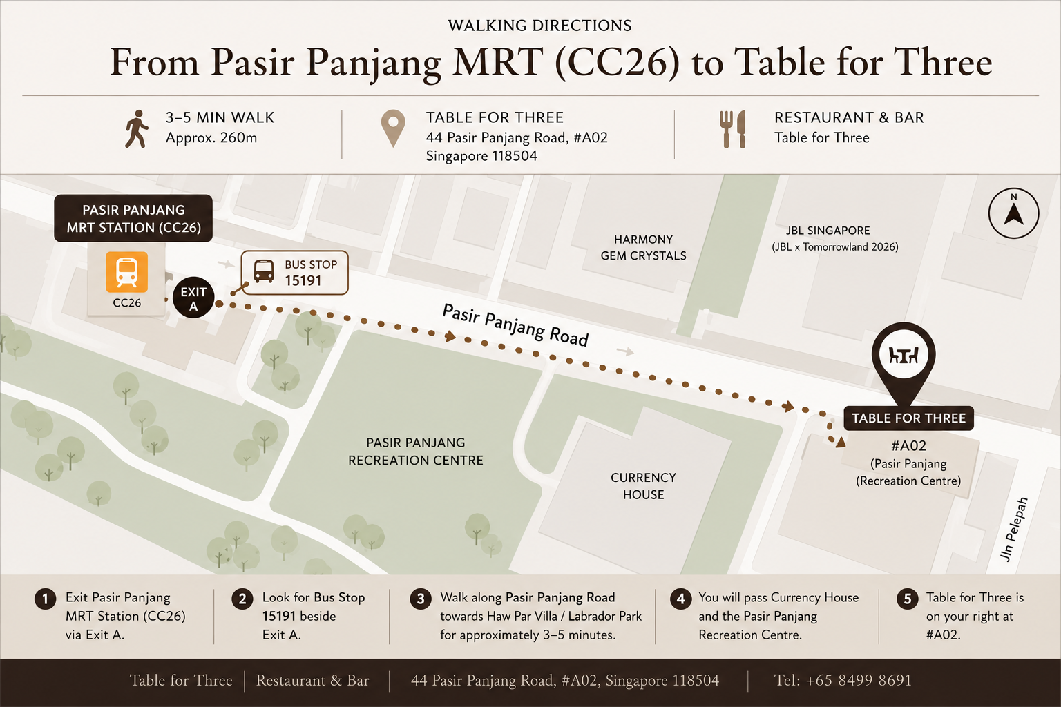 Walking directions from Pasir Panjang MRT CC26 to Table for Three.