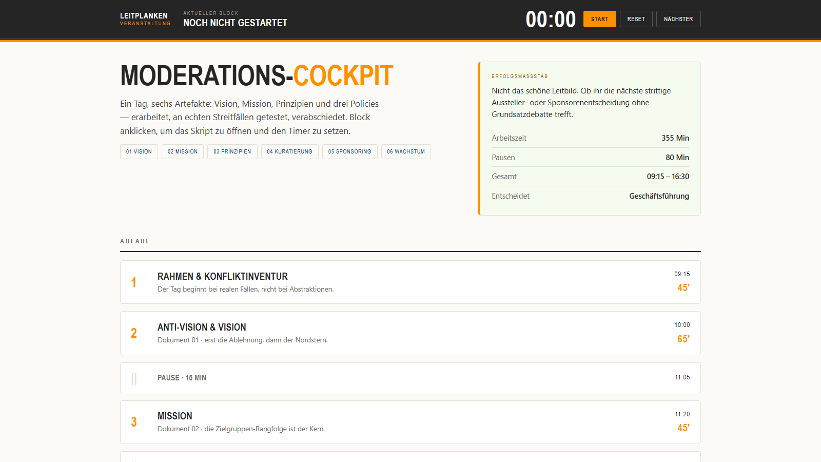 Moderations-Cockpit mit Timer, Kennzahlen zum Tagesablauf und Agenda-Blöcken mit Uhrzeit und Dauer