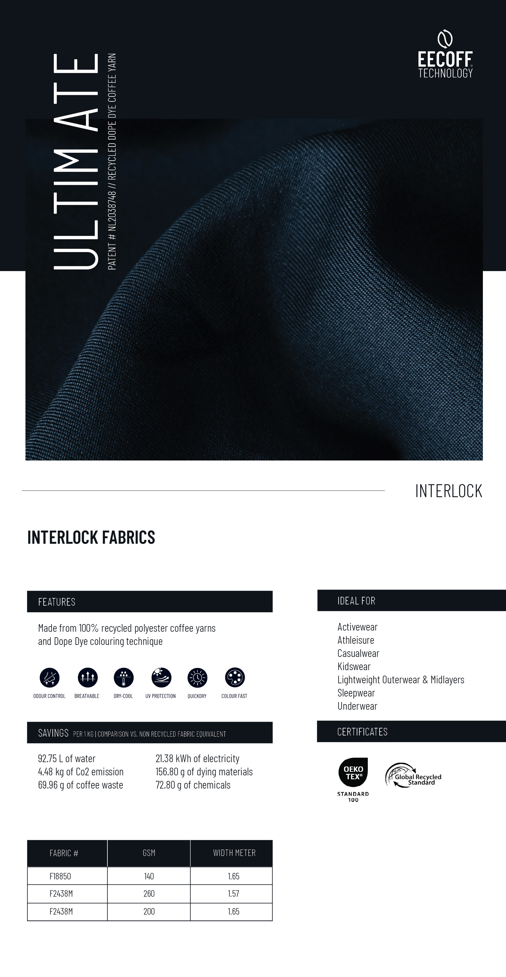 Interlock fabric made from recycled coffee yarn and dope dyed recycled polyester