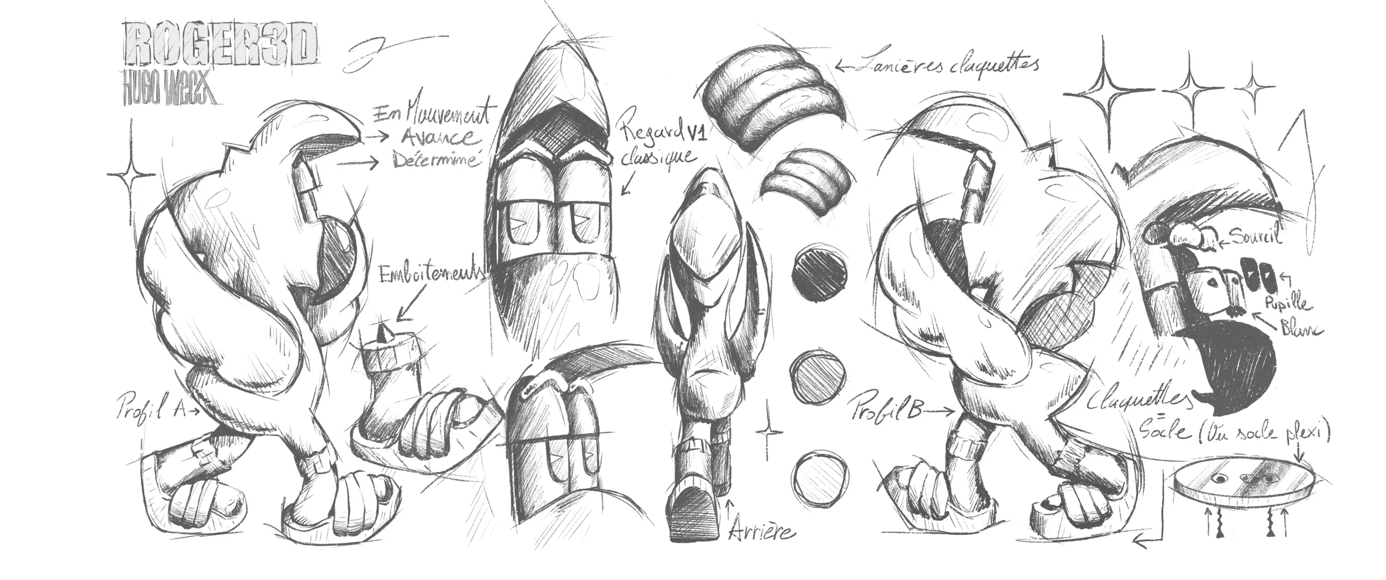 Planche de recherche ROGER3D : Roger le Flamant Rose dessiné de profil, de face et de dos, avec des notes sur le regard, les claquettes, les emboîtements et le socle, avant la modélisation en 3D