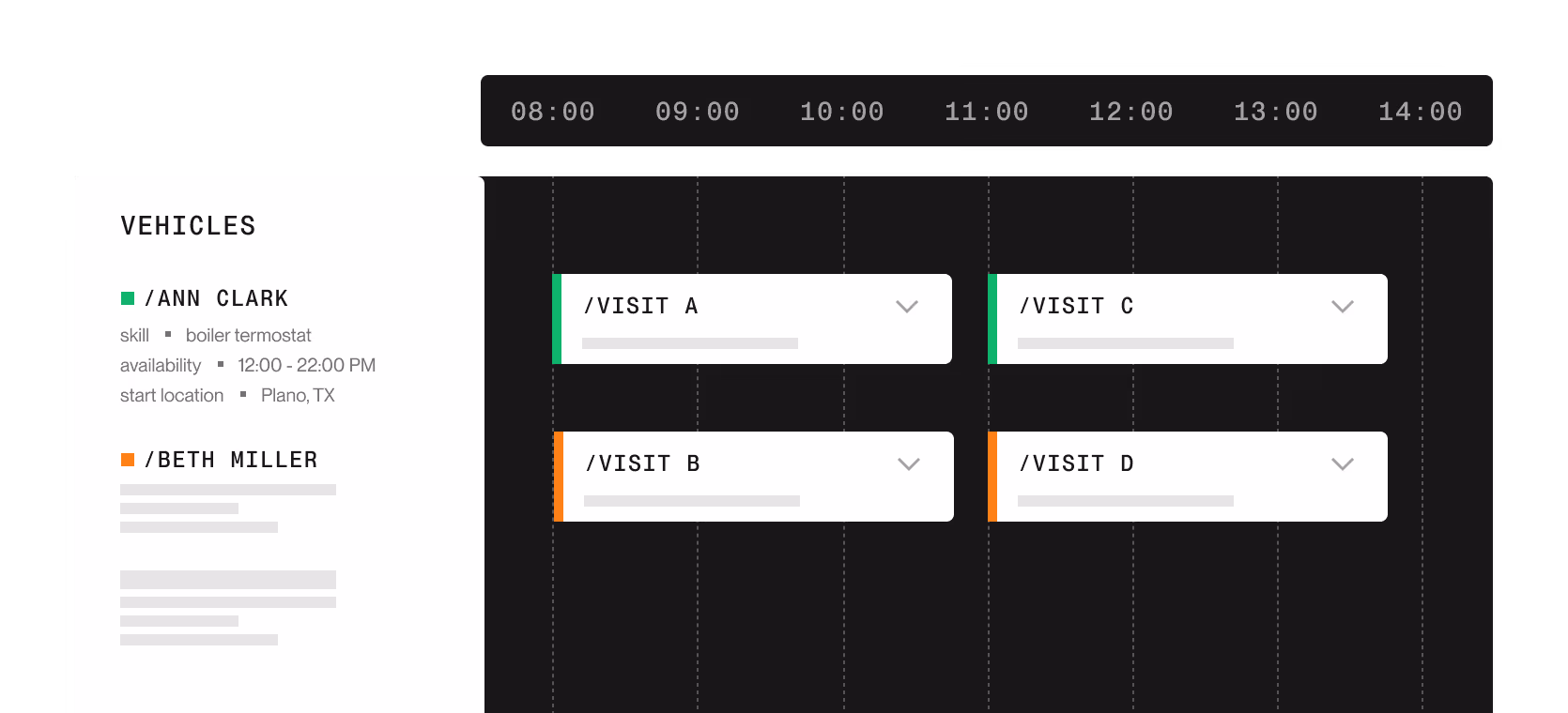 A fully optimized plan comes back as structured JSON, ready to render as-is or adjust as things change. 