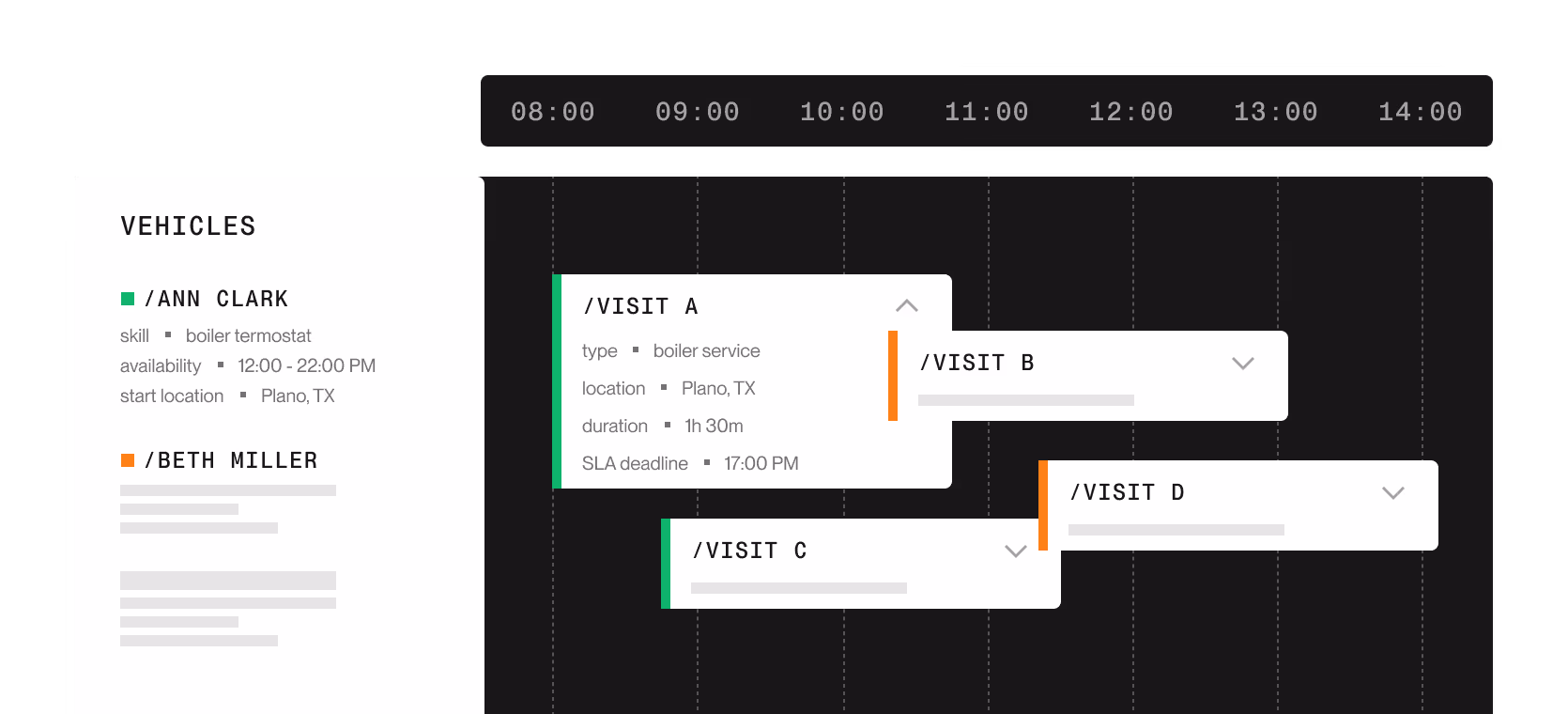 Organize your resources and jobs in your software. Timefold consumes the data you already have. 