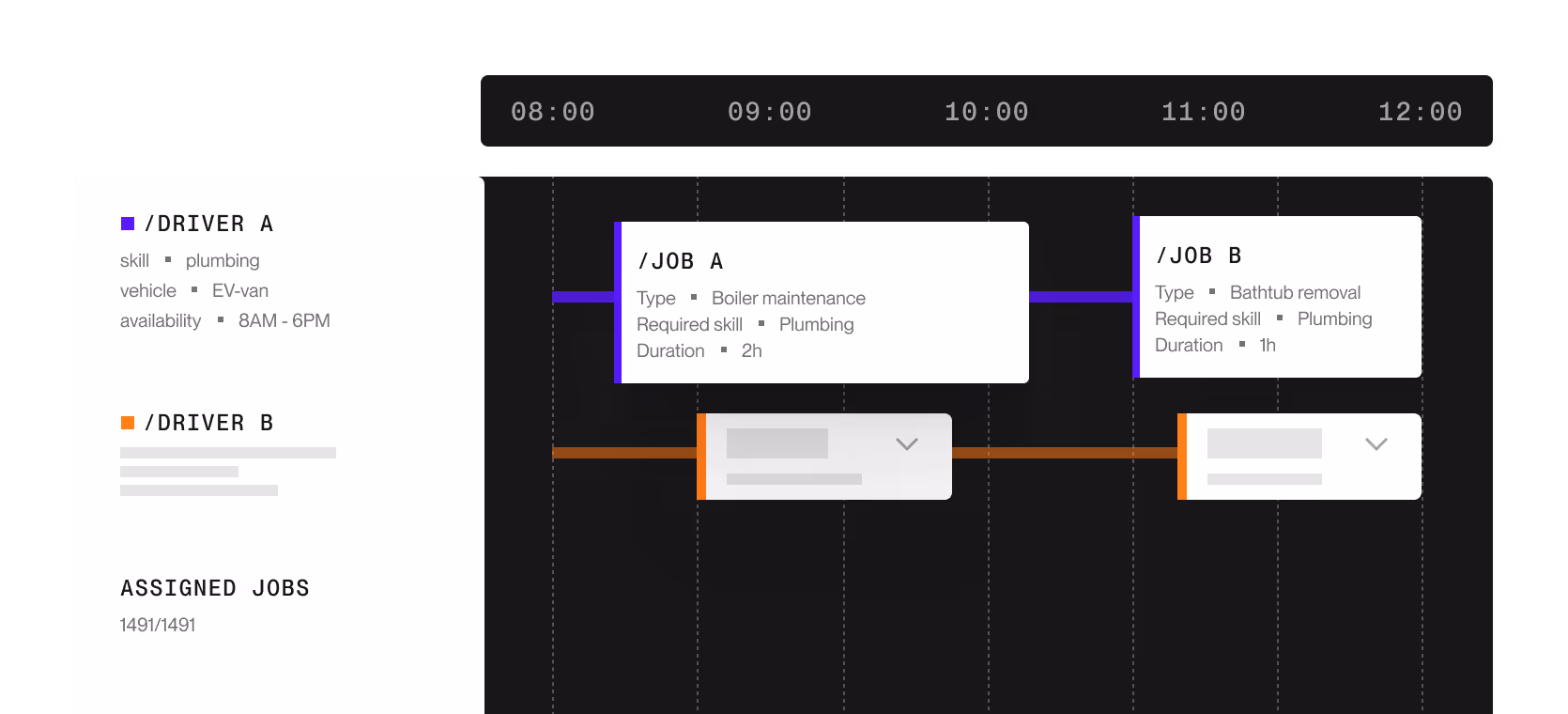 A fully optimized plan returns in your software, ready to be distributed as-is, or adjust as things change.