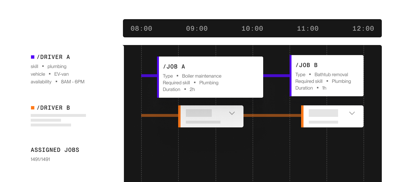 A fully optimized plan returns in your software, ready to be distributed as-is, or adjust as things change.