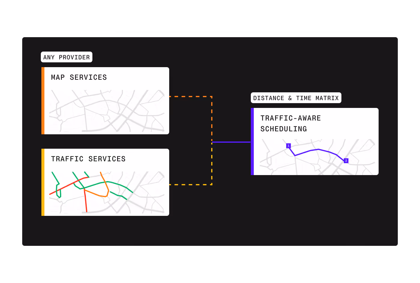 Maps and traffic service integrations