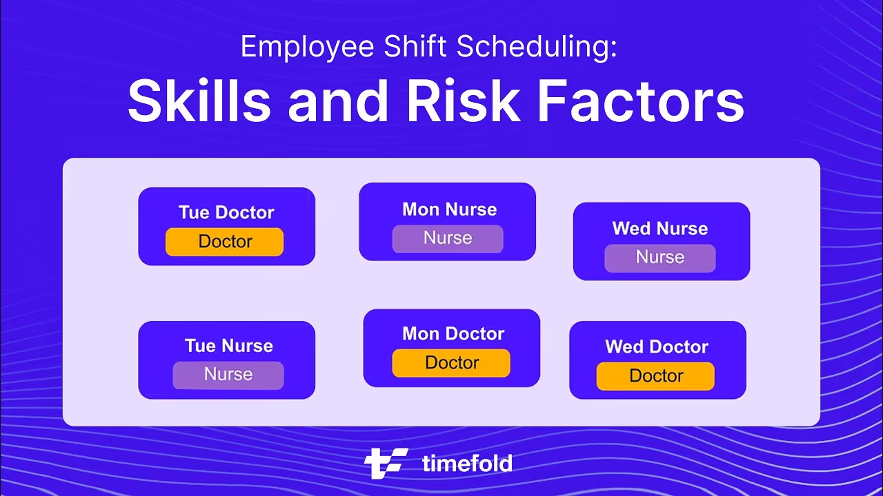 Employee Shift Scheduling: Skills and Risk Factors