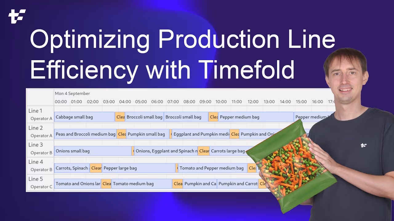 Maximizing Factory Production Line Efficiency