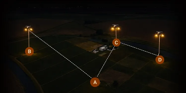Aerial view of four lit floodlights over fields, labeled A-D with dashed lines forming a triangle.