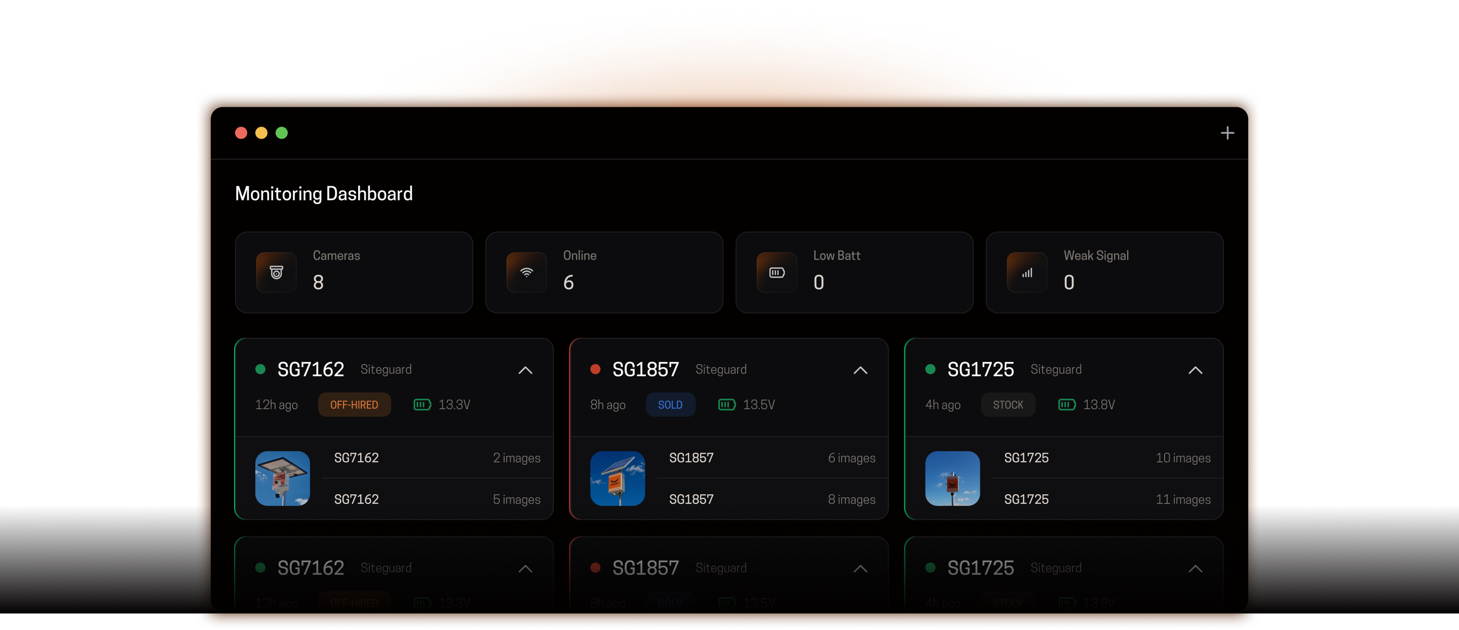 Monitoring dashboard showing camera statuses with counts for cameras, online, low battery, weak signal.