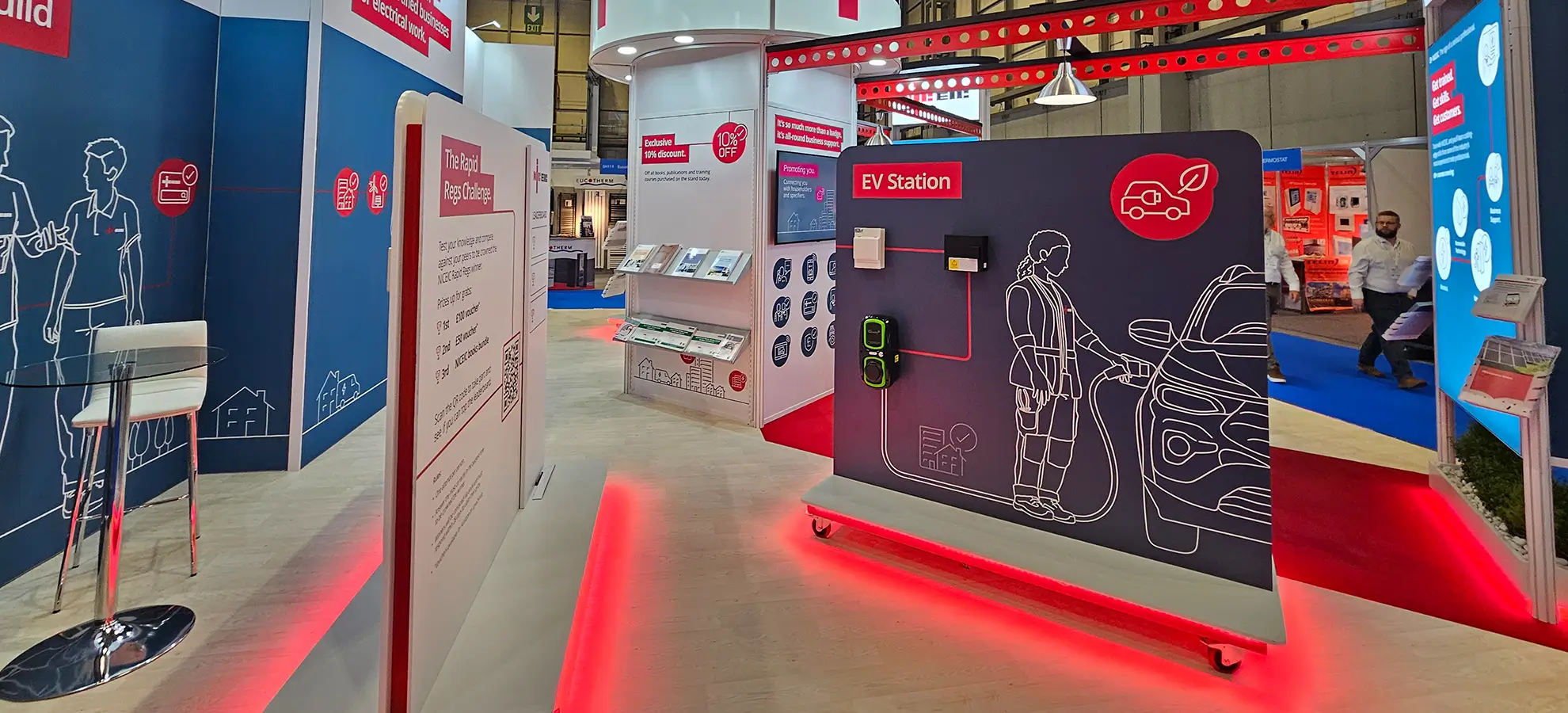 Exhibit booth showing an EV station display with red lighting and informational panels with icons.