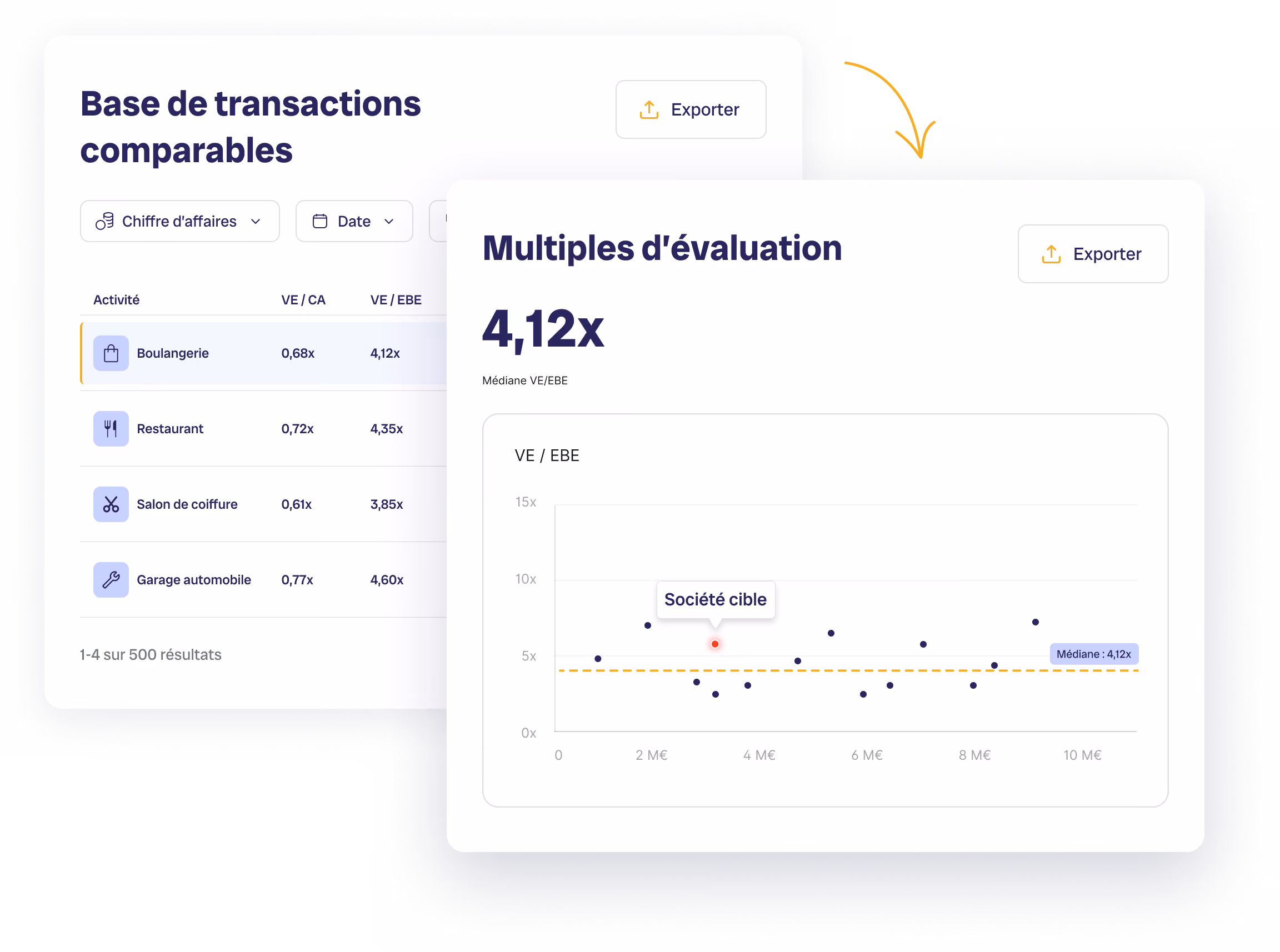 Interface du module Évaluation d'entreprise de CAUDIA