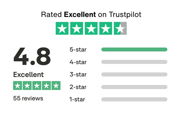 Reviewed as Outstanding on TrustPilot