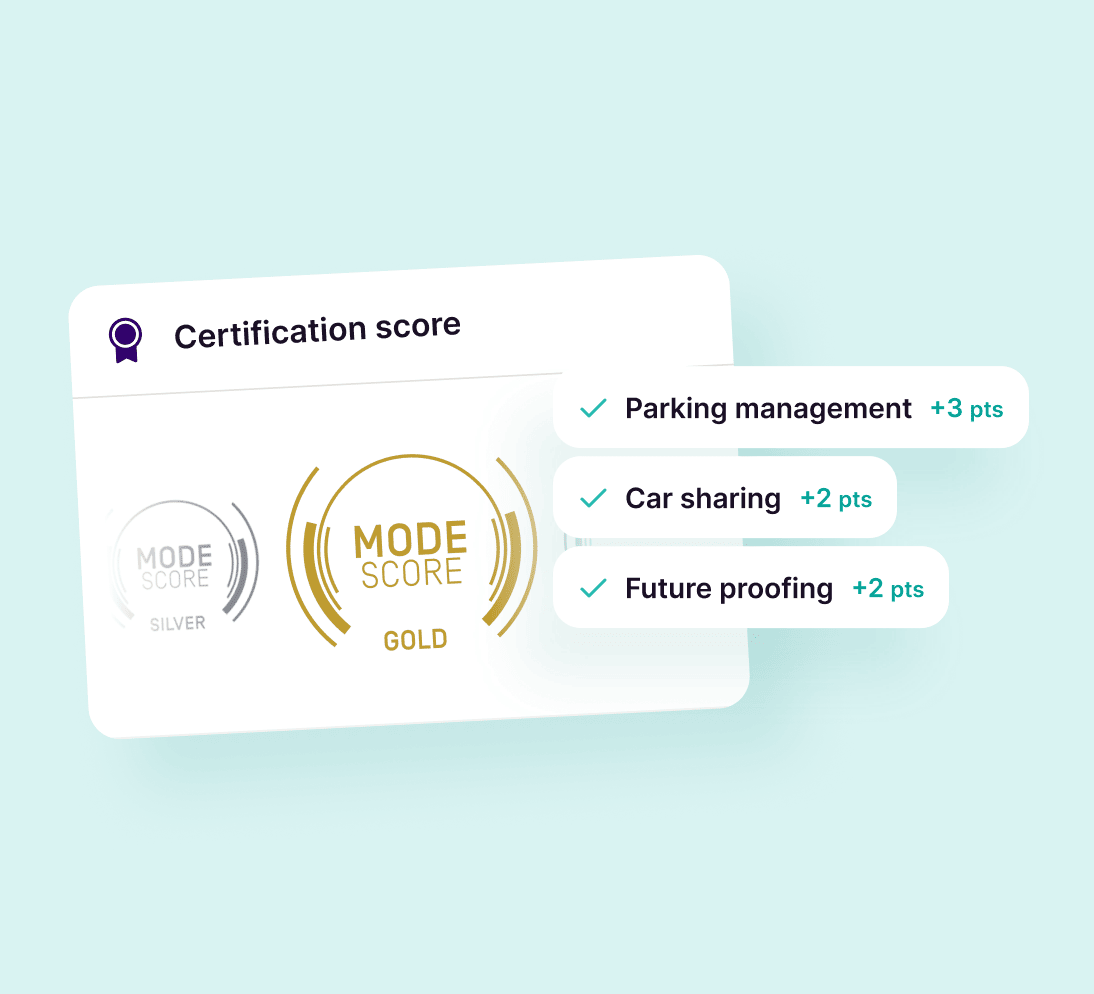 Commuty certification score view showing a building moving from ModeScore Silver towards Gold, with points earned for parking management, car sharing and future proofing