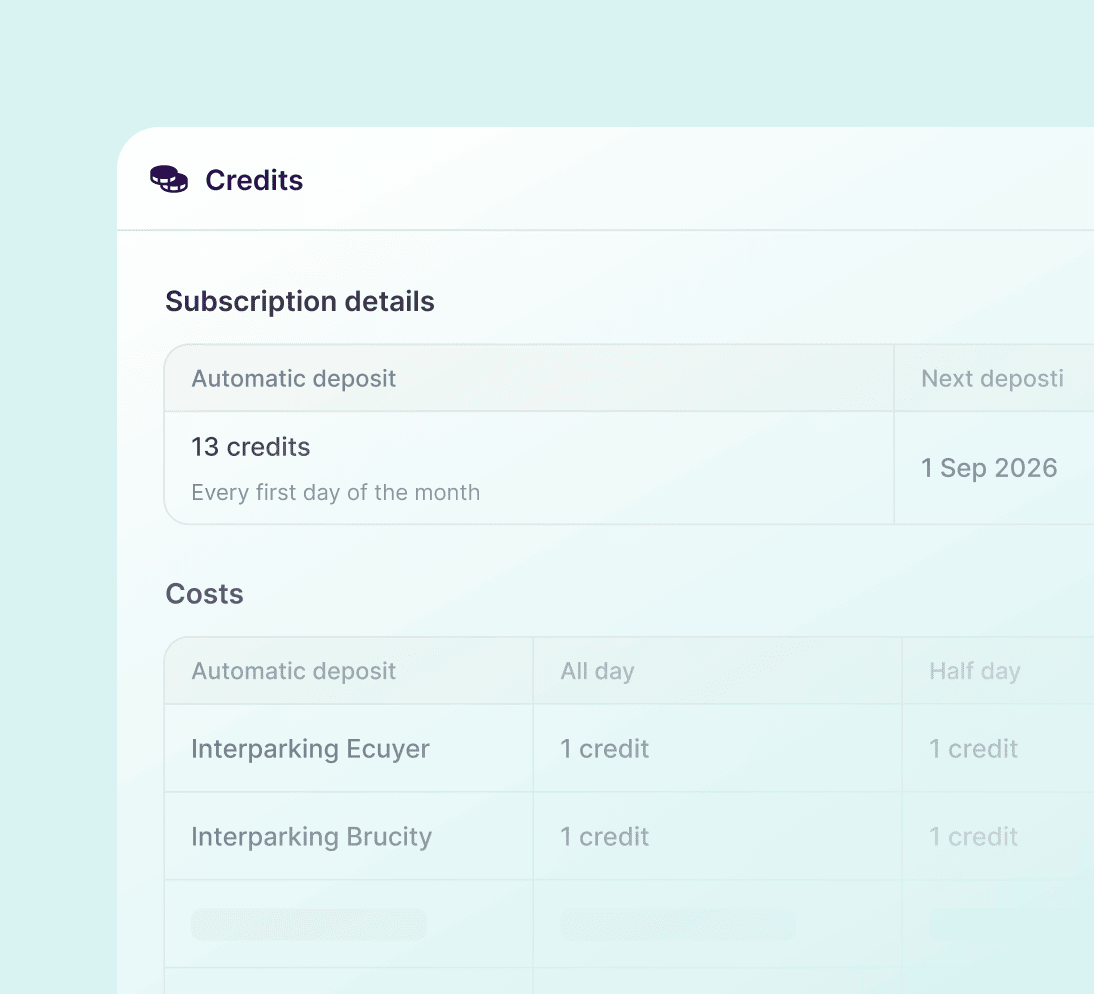 Commuty credits settings: a monthly credit deposit per employee and the credit cost of each car park