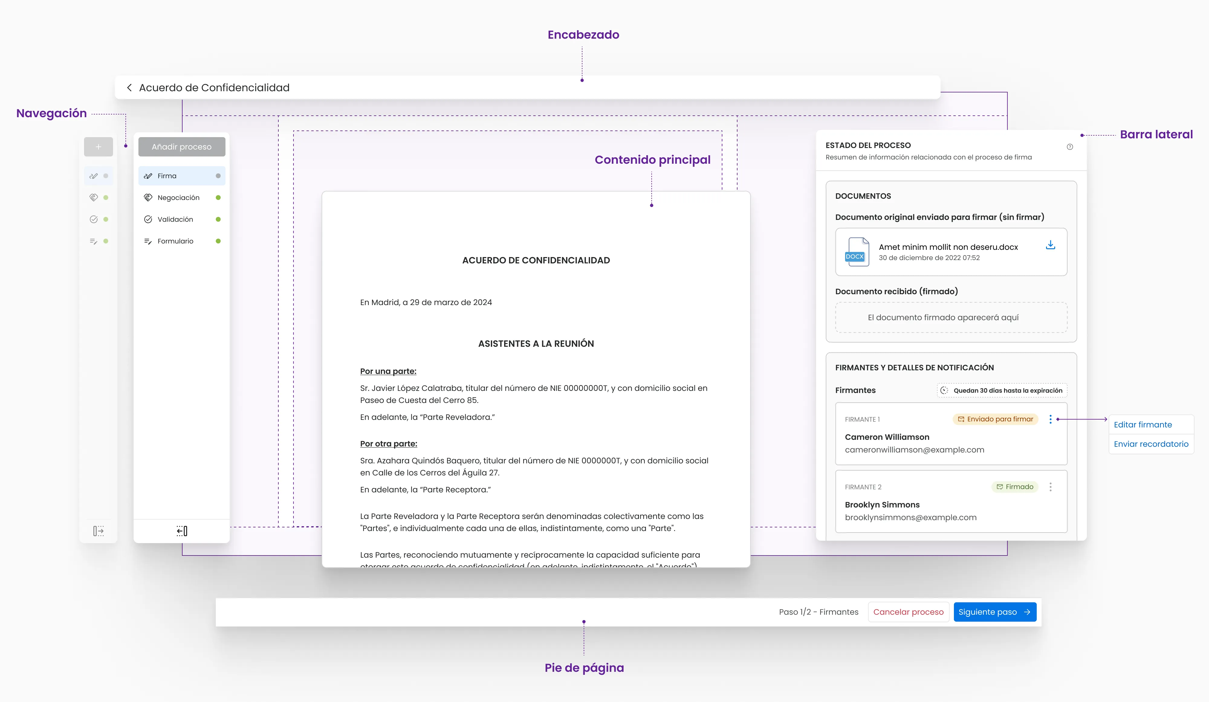 Vista anotada de una plataforma de firma electrónica, con navegación lateral, encabezado, documento principal, barra lateral de estado del proceso y pie de página.