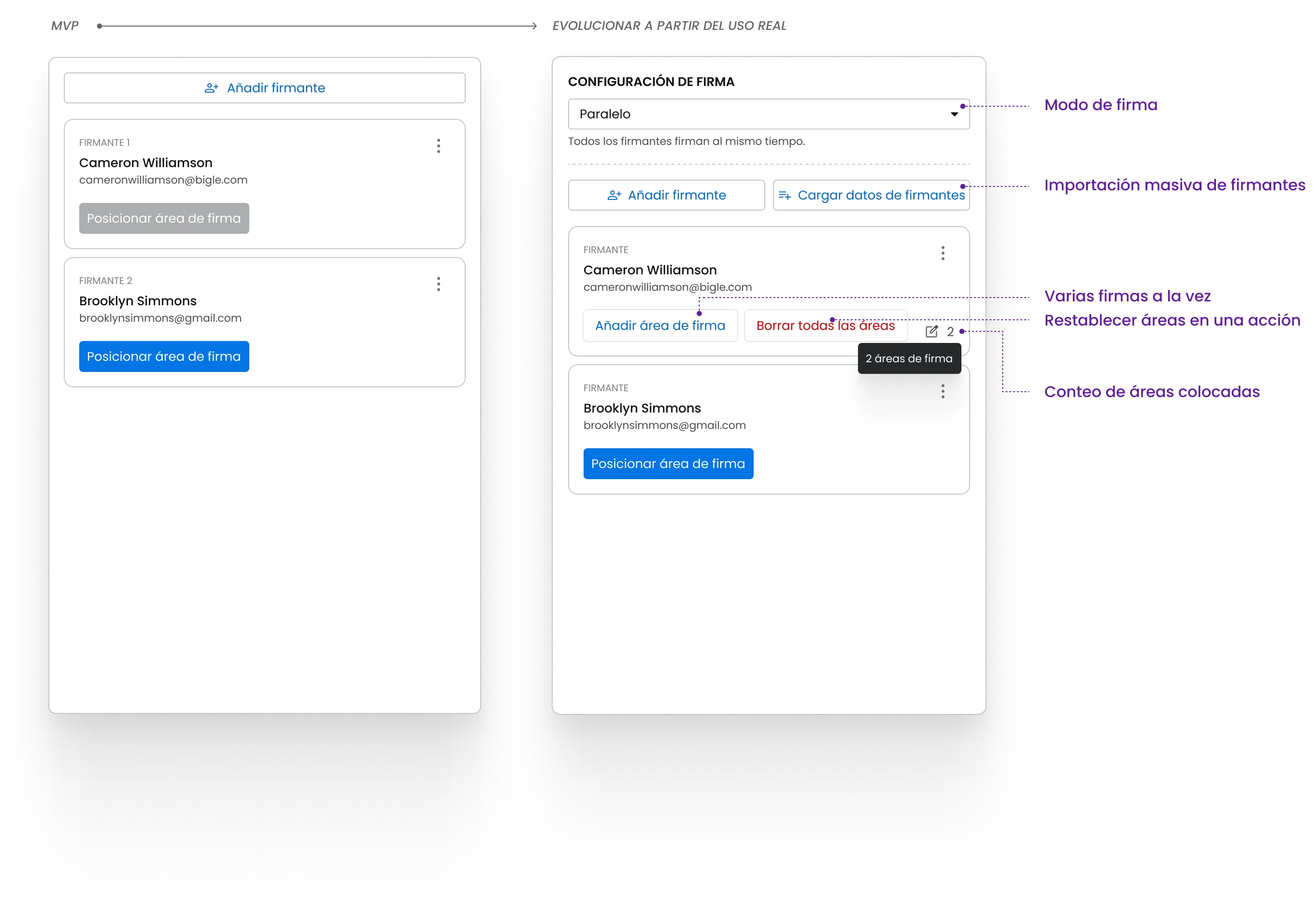 Comparativa de dos versiones de una interfaz de firma electrónica: gestión básica de firmantes frente a una configuración avanzada con firma paralela, importación masiva y seguimiento de áreas de firma.
