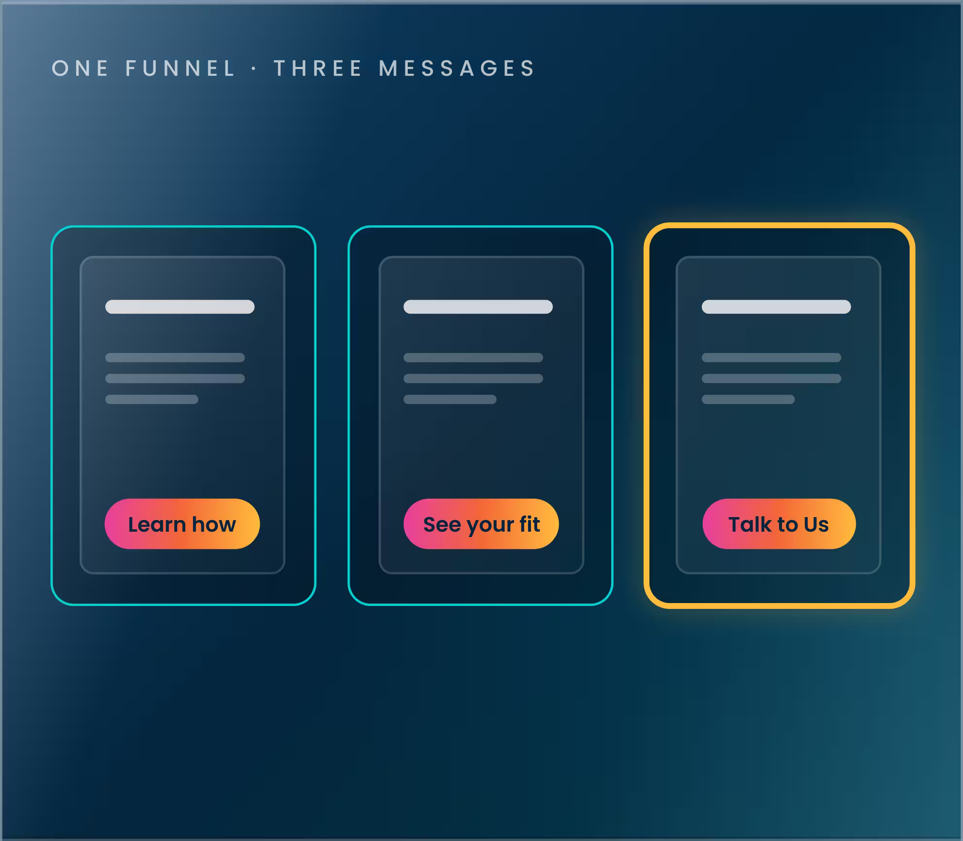 Three stylized message cards with buttons: Learn how, See your fit, Talk to Us, highlighted right card.
