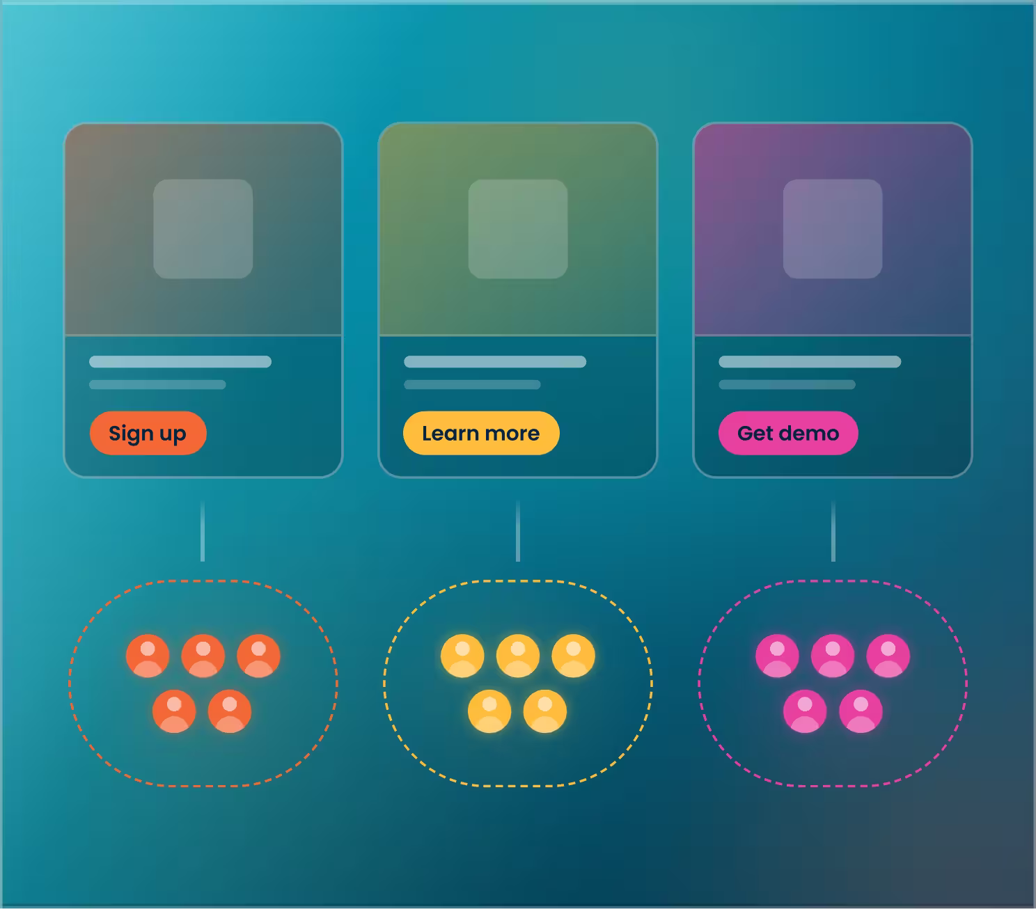 Three cards with buttons labeled Sign up, Learn more, and Get demo above grouped user icons in orange, yellow, and pink.