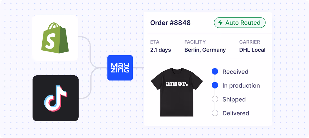 Order #8848 for black 'amor.' t-shirt, ETA 2.1 days, Berlin facility, DHL carrier, in production status
