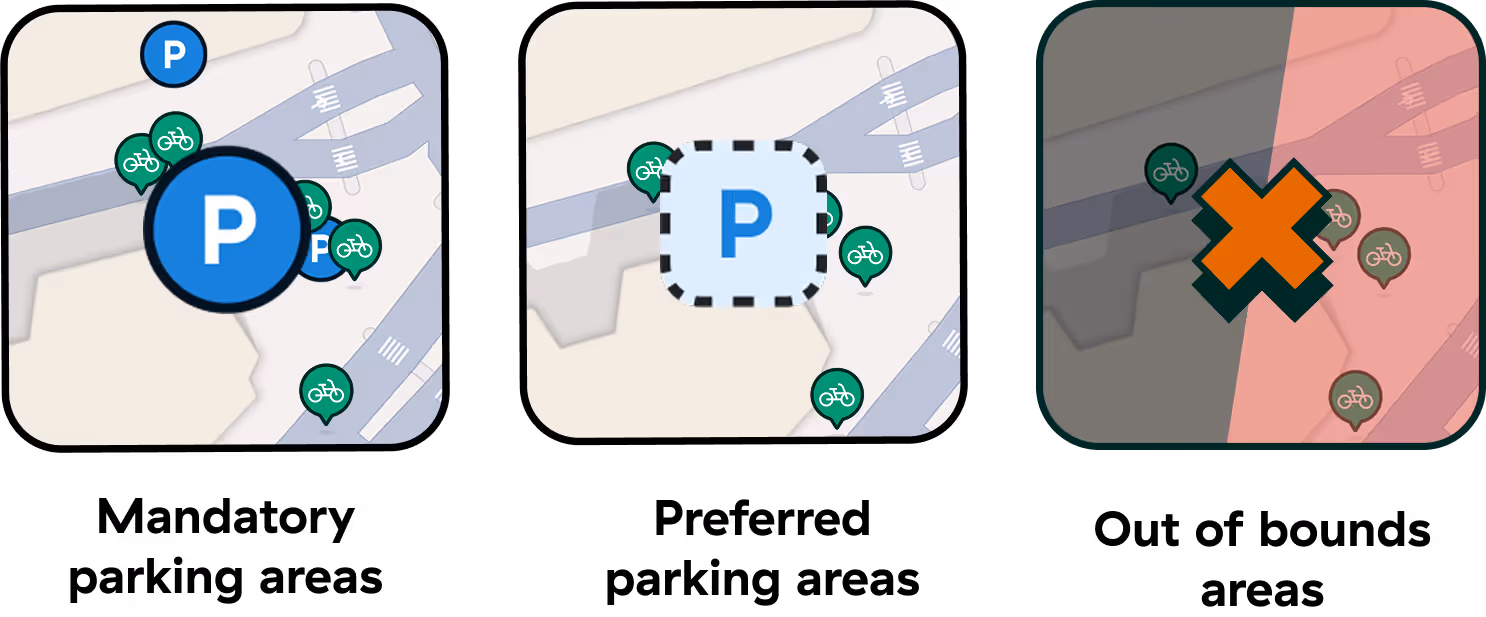 Icons for forest bike parking bays and service areas that riders will see in the forest app.