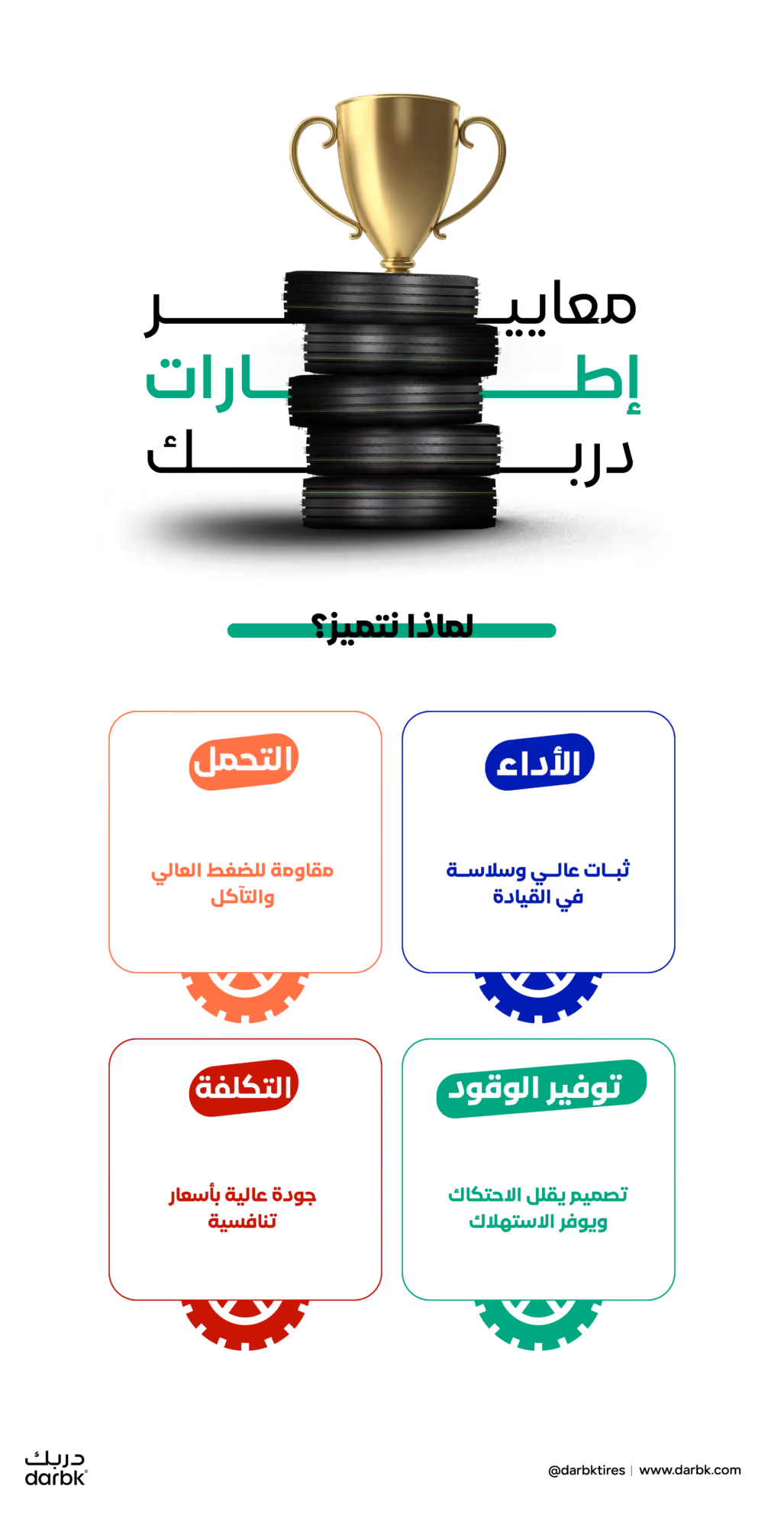 معايير إطارات دربك