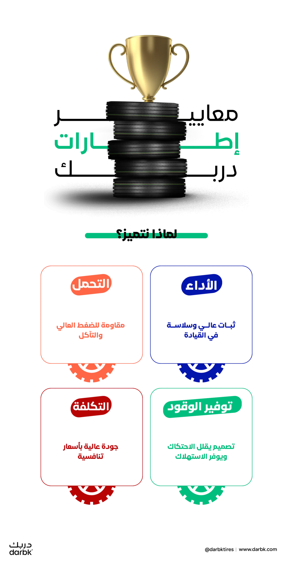 معايير إطارات دربك
