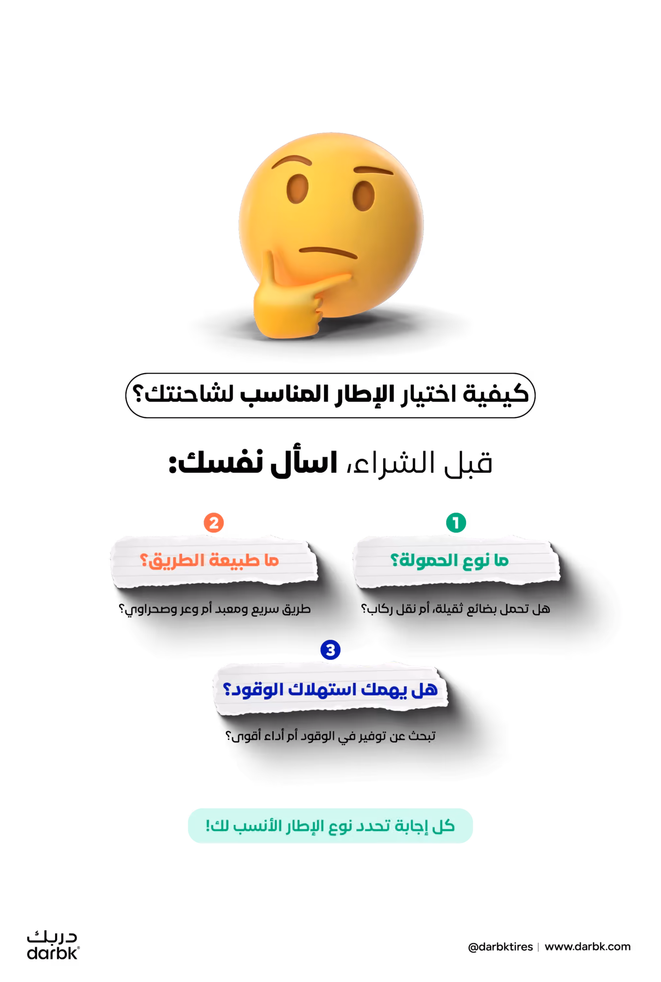 كيفية اختيار الإطار المناسب