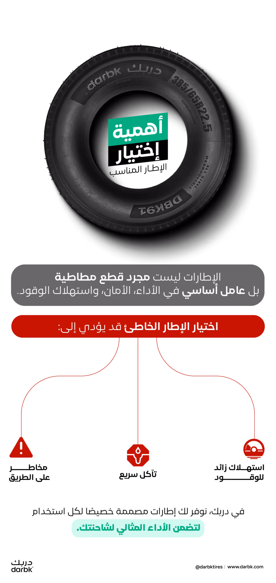أهمية اختيار الإطار المناسب للشاحنات