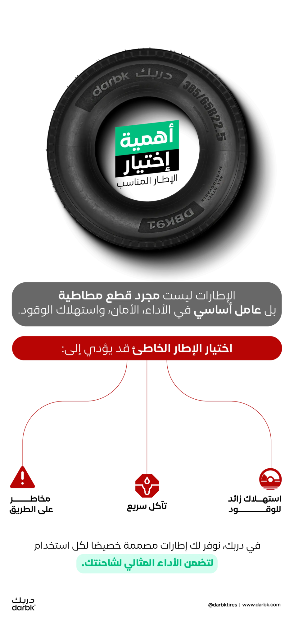 أهمية اختيار الإطار المناسب للشاحنات