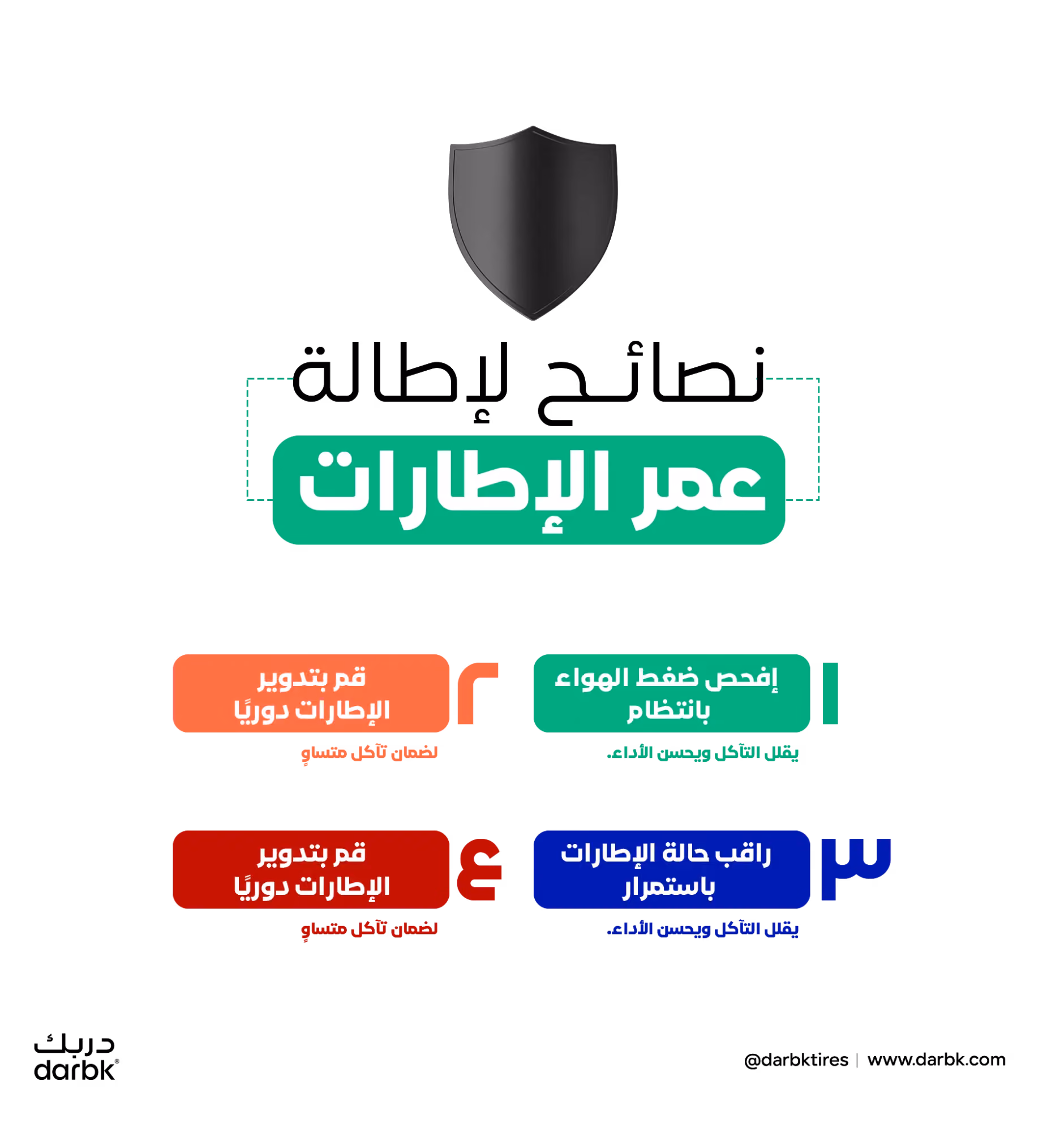 نصائح للحفاظ على الإطارات