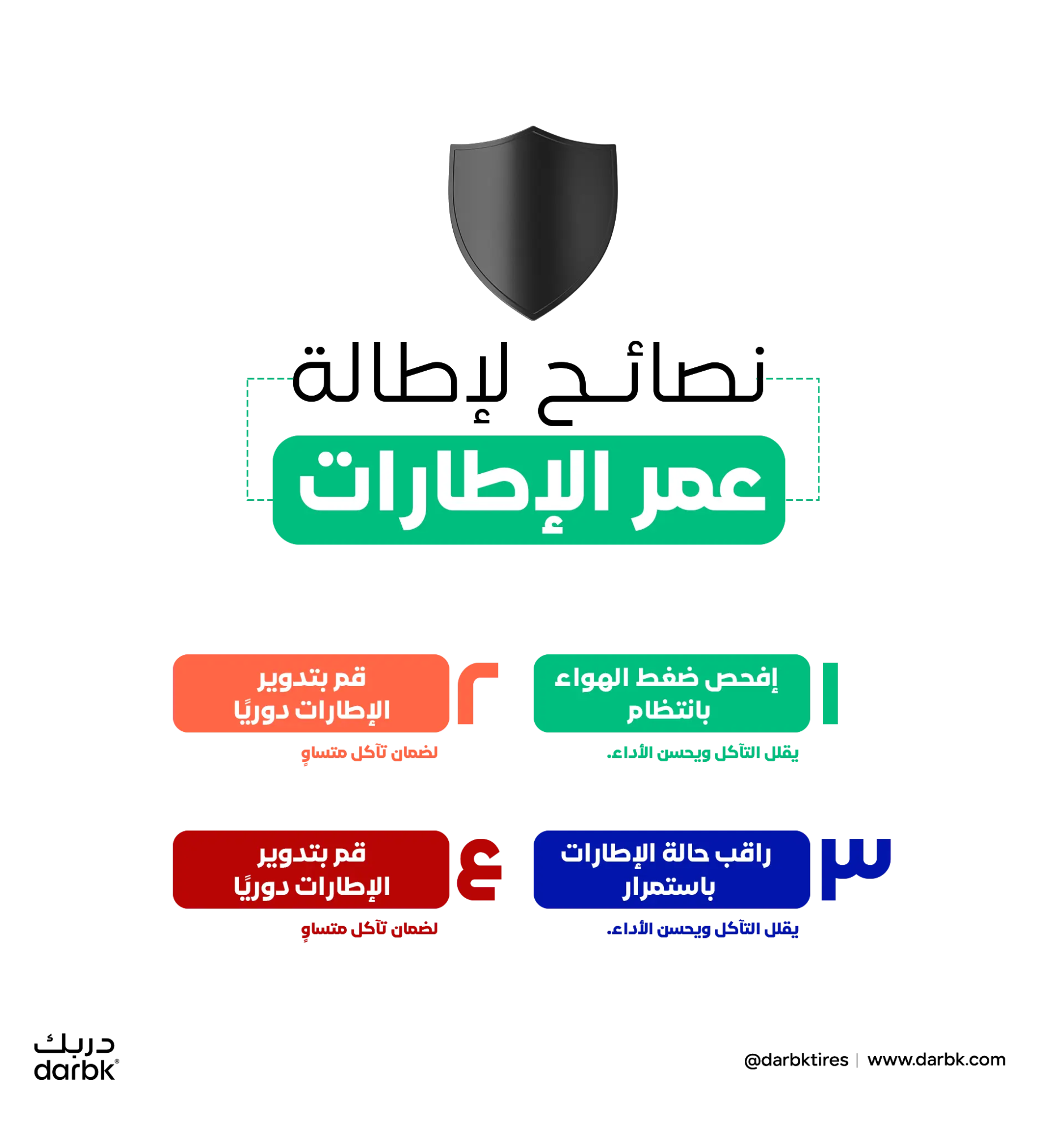 نصائح للحفاظ على الإطارات