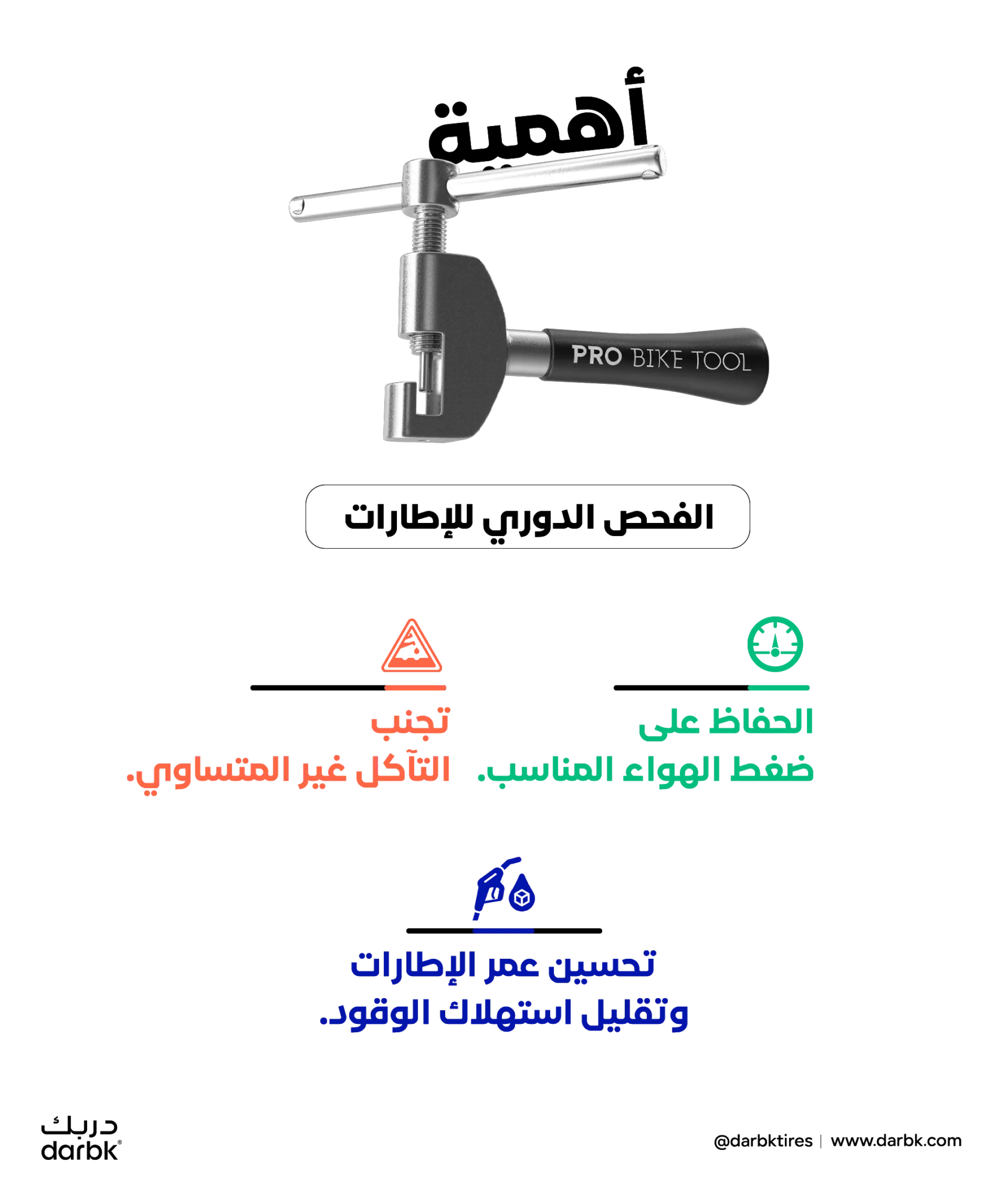أهمية الفحص الدوري للإطارات للحفاظ على كفاءة استهلاك الوقود