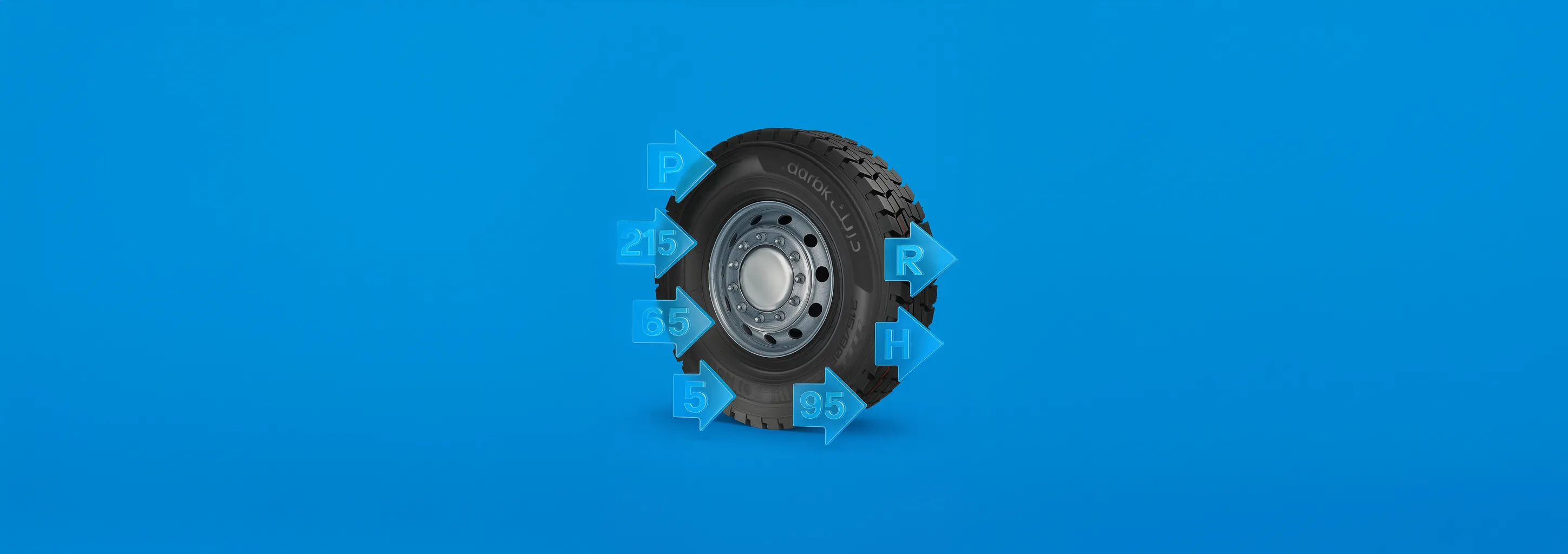Are you wondering how to easily read tire codes to understand their specifications and features? Discover with us the simple ways to decipher tire codes and choose the most suitable ones for your car.