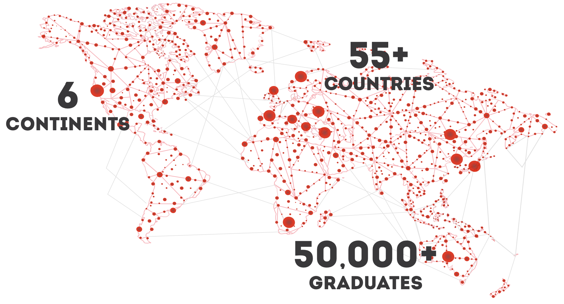 abstract image of the world made from red dots and connecting lines with text that reads "6 continents, 55+ countries, 50,000+ graduates"