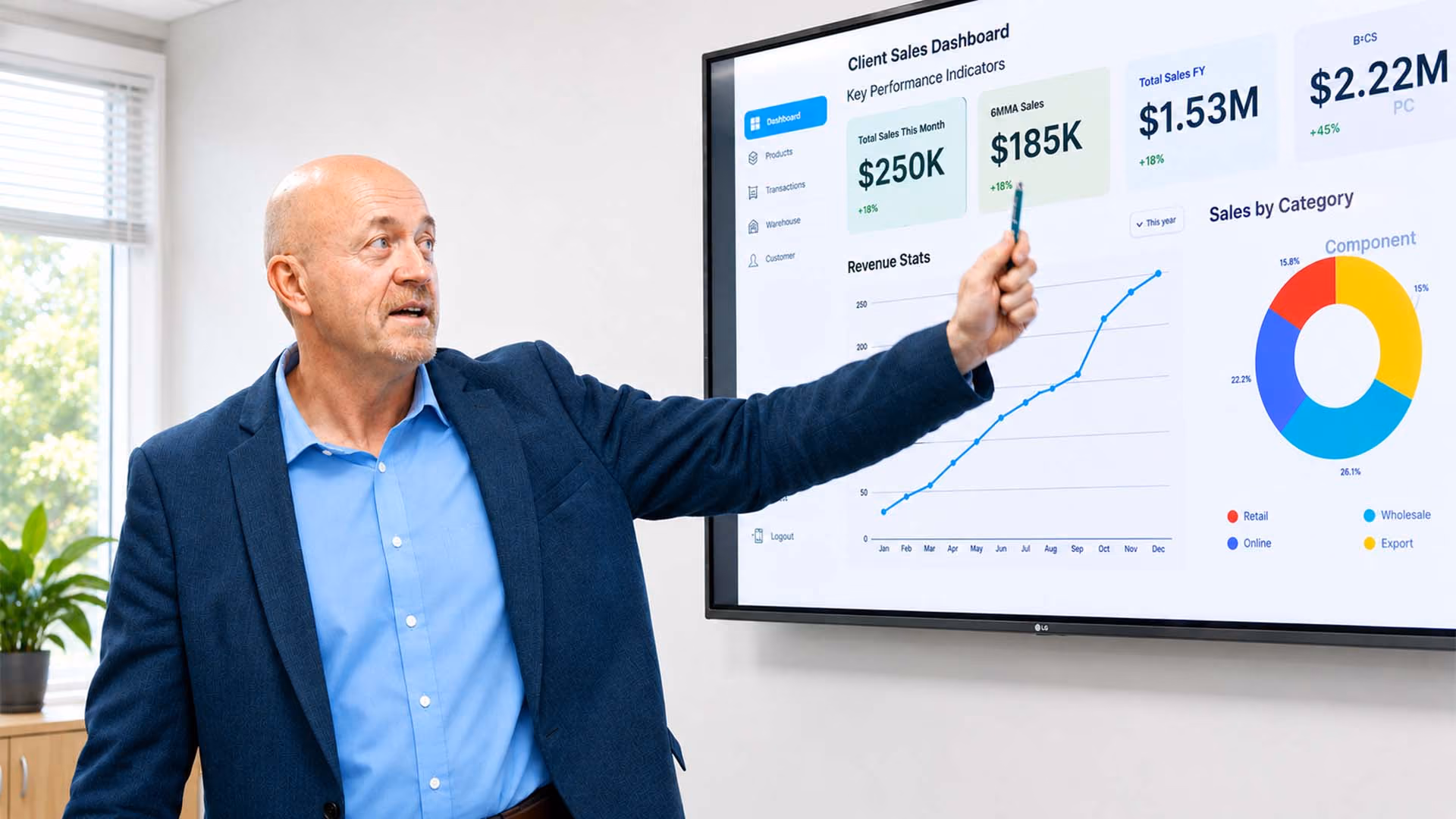Man in blue suit pointing at sales dashboard on a screen showing revenue stats and performance.