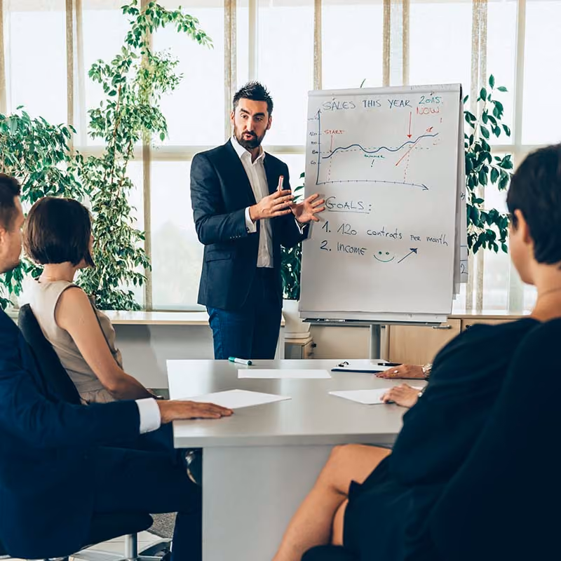 Man in suit presenting sales goals and chart on whiteboard to colleagues at a meeting table.