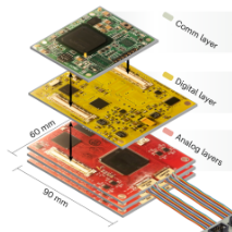 Neuro-Stack wearable neural recording device