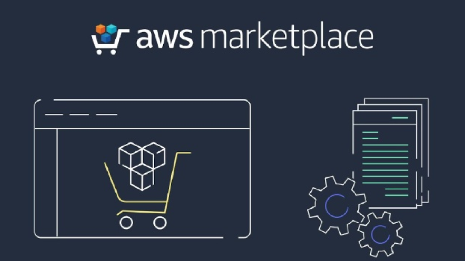 aws marketplace saas listing​ - Applify