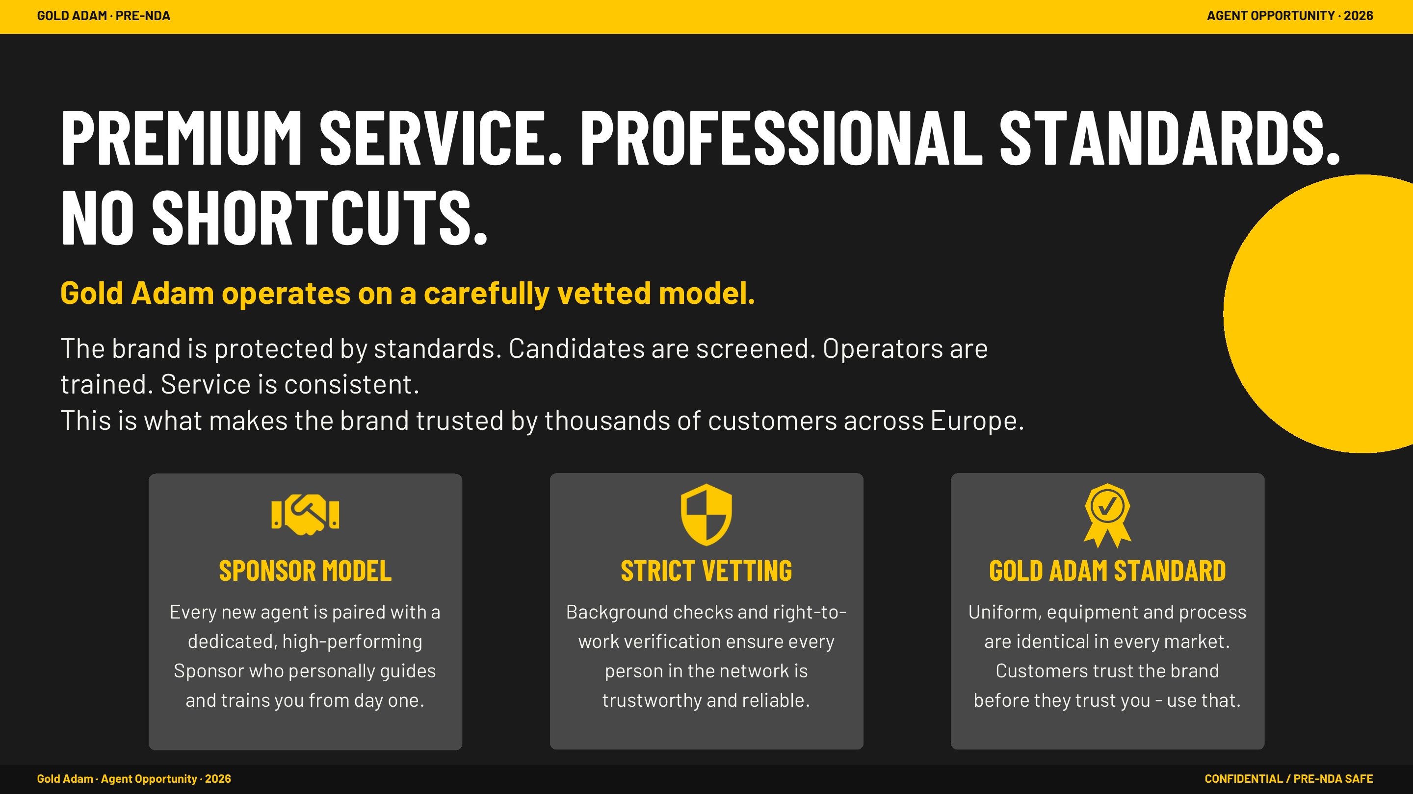 Professional standards