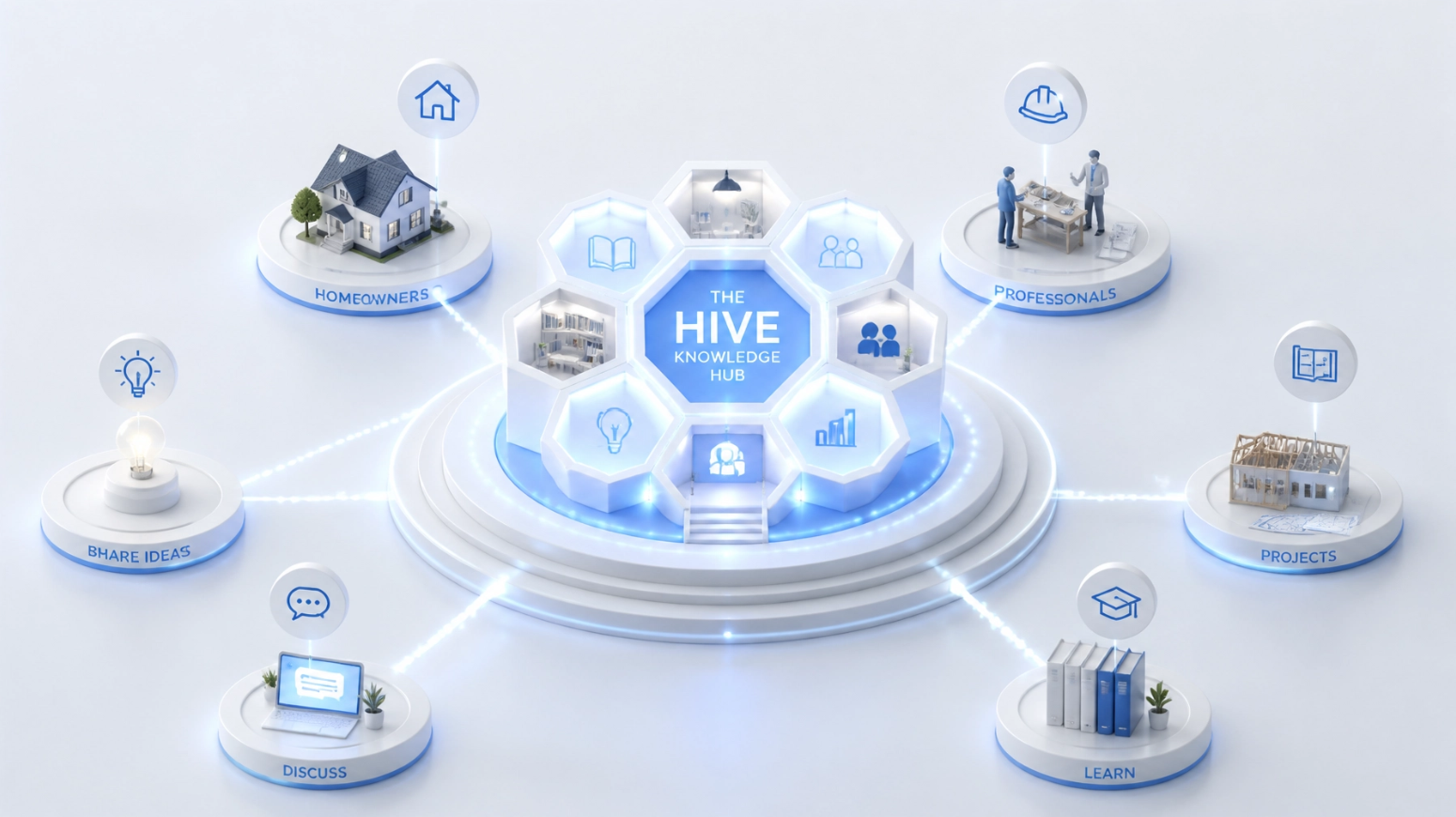The Hive — vetted network of technical specialists