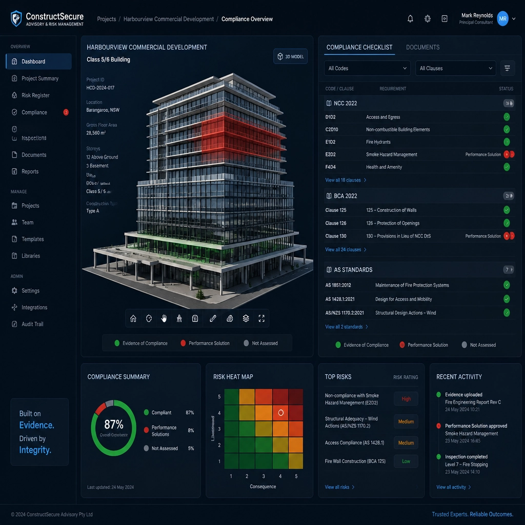 Digital dashboard representing construction advisory risk management and compliance tracking.