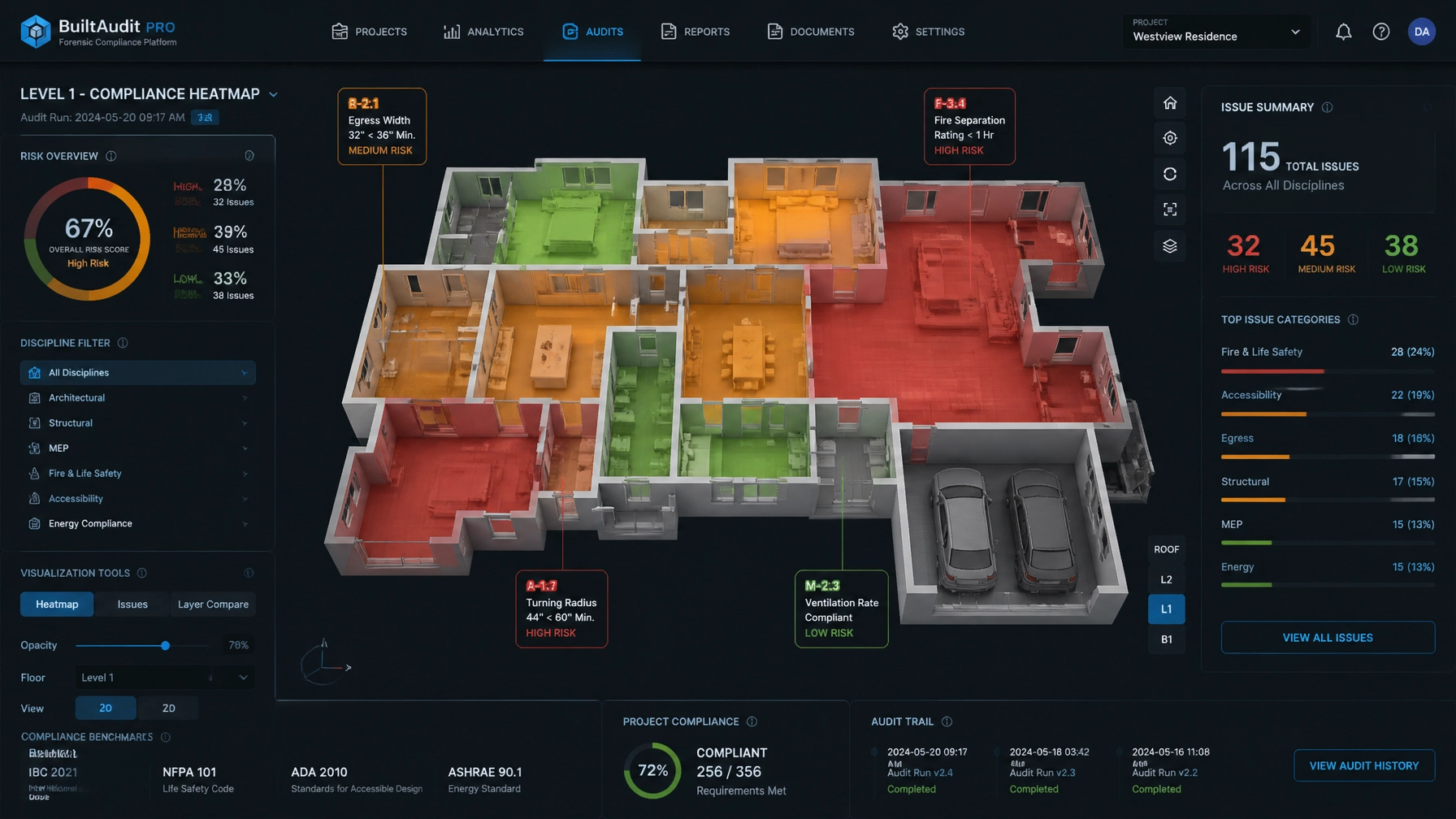 A digital heatmap overlaying a residential floor plan indicating compliance risk zones through advanced construction auditing software.