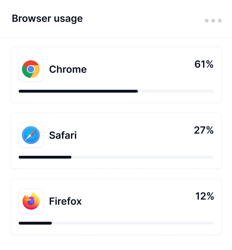 Integration Feature Bottom Image - Techflow X Webflow Template