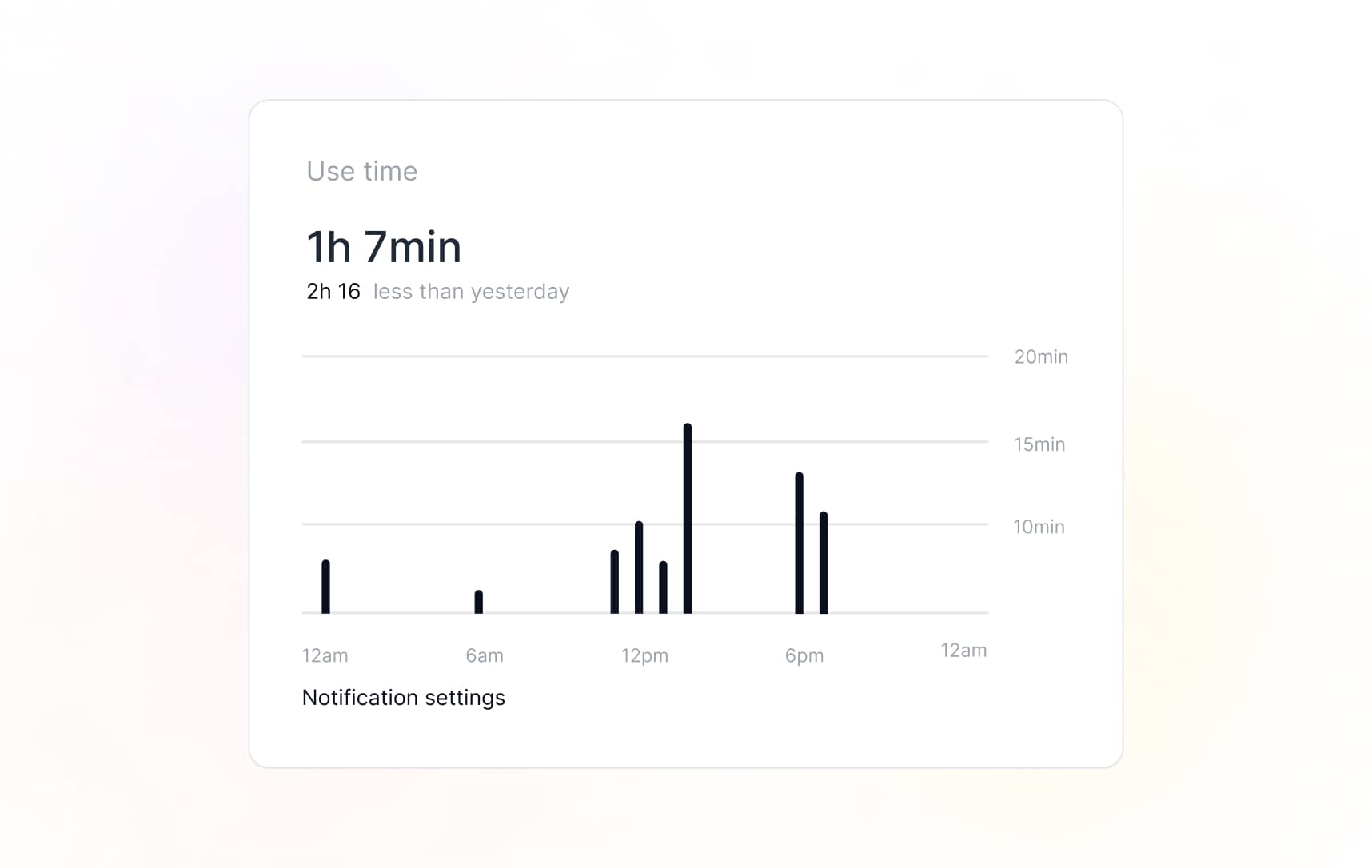 How to add analytics to your Android or iOS app easily